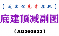 [AG260823]底建顶减副图-通达信指标源码分享
