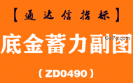 [ZD0490]底金蓄力副图-通达信指标公式