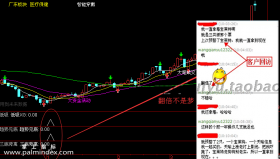 【通达信指标】三底共振-抄底趋势底背离预警选股指标公式