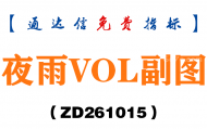 [ZD261015]夜雨VOL副图-通达信指标源码分享