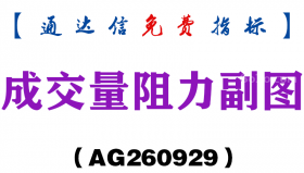 [AG260929]成交量阻力副图-通达信指标源码分享