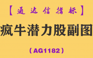 [AG1182]疯牛潜力股副图-通达信指标公式
