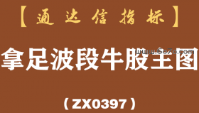 [ZX0397]拿足波段牛股主图-通达信指标公式