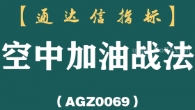 [AGZ0069]股票一旦出现“空中加油”形态，加急满仓干，股价将会暴涨