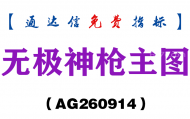 [AG260914]无极神枪主图-通达信指标源码分享