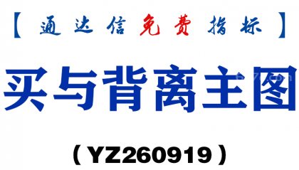 [YZ260919]买与背离主图-通达信指标源码分享