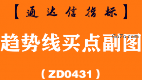 [ZD0431]趋势线买点副图-通达信指标公式
