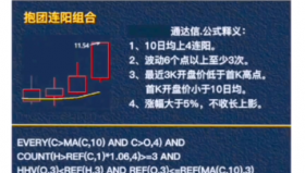 【通达信指标】抱团连阳组合:一种又强又稳的K线组合有一阶段我专玩这种组合（D001）