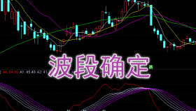 【通达信指标】波段确定-副图选股指标公式（手机+电脑）