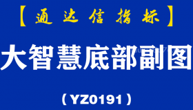 [YZ0191]大智慧底部副图-通达信指标公式