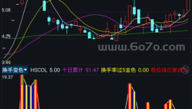 换手变色－精品通达信指标公式源码分享