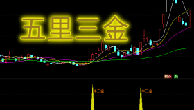 【通达信指标】五里三金-副图选股指标公式（手机+电脑）