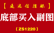 [ZS1220]底部买入副图-通达信指标公式