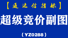 [YZ0288]超级竞价副图-通达信指标公式