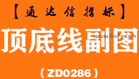 [ZD0286]顶底线副图-通达信指标公式