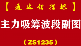 [ZS1235]主力吸筹波段副图-通达信指标公式
