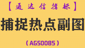 [AGS0085]捕捉热点-通达信副图指标公式