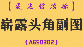 [AGS0302]崭露头角副图-通达信指标公式