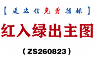 [ZS260823]红入绿出主图-通达信指标源码分享