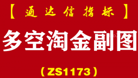 [ZS1173]多空淘金副图-通达信指标公式
