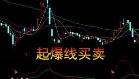【通达信指标】起爆线买卖-副图选股指标公式（手机+电脑）