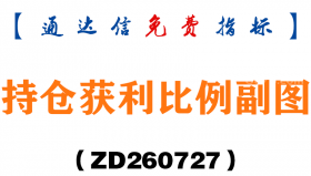 [ZD260727]持仓获利比例副图－通达信指标源码分享