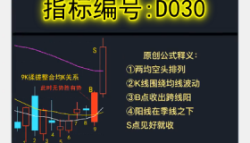 【通达信指标】9K揉搓整合战法:当你能从K线图中听到心跳的声音，大约就成功了K线图就是心电图，不是所有的个股都随机波动（D030）
