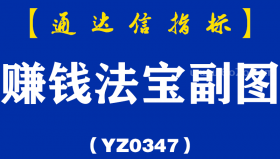 [YZ0347]赚钱法宝副图-通达信指标公式