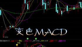 【通达信指标】变色MACD-副图选股指标公式（手机+电脑）