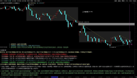 【通达信源码分享】小白看盘指标公式 【源码 主图 副图 】