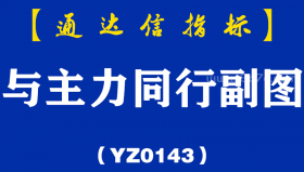 [YZ0143]与主力同行副图-通达信指标公式
