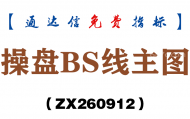 [ZX260912]操盘BS线主图－通达信指标源码分享