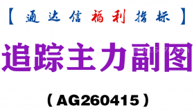 [AG260415]追踪主力副图－通达信指标源码分享