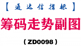 [ZD0098]筹码走势副图-通达信指标公式