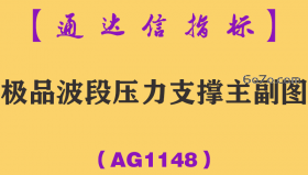 [AG1148]极品波段压力支撑主副图-通达信指标公式