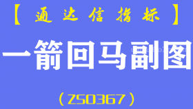 [ZS0367]一箭回马副图-通达信指标公式-强势上涨一波后的回调阶段信号，可以主升浪行情参与