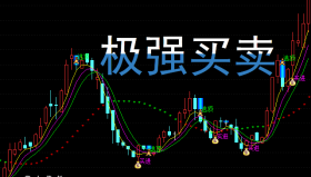 【通达信指标】极强买卖-主图选股指标公式