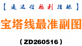 [ZD260516]宝塔线最准副图－通达信指标源码分享