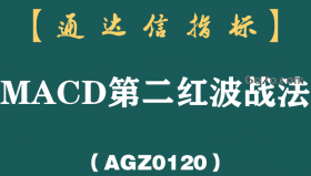 [AGZ0120]MACD一旦出现“连续二次翻红”形态，坚决满仓买入，主升浪行情即将爆发，涨不停！