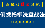 【通达信指标】倒拨杨柳洗盘战法:高开大阴制造恐慌，隔日反包脑洞大开!（K017）