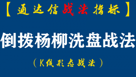 【通达信指标】倒拨杨柳洗盘战法:高开大阴制造恐慌，隔日反包脑洞大开!（K017）