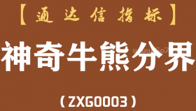 [ZXG0003]神奇牛熊分界-通达信主图指标公式