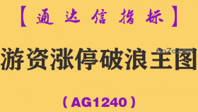 [AG1240]游资涨停破浪主图-通达信指标公式