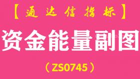 [ZS0745]资金能量副图--通达信指标公式-含手机版