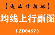 [ZD0457]均线上行副图-通达信指标公式