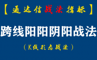 【通达信指标】跨线阳阳阴阳战法：如何才能在股票的风险收益和成本安全上兼顾,跨线阳阳阴阳形态是个不错的选择（K016）