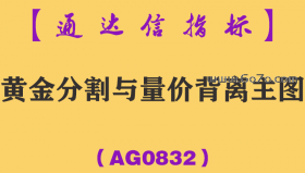[AG0832]黄金分割与量价背离主图-通达信指标公式