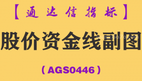 [AGS0446]股价资金线副图-通达信指标公式
