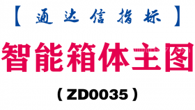 [ZD0035]智能箱体主图-通达信指标公式