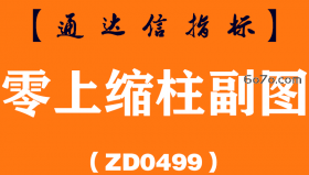 [ZD0499]零上缩柱副图-通达信指标公式